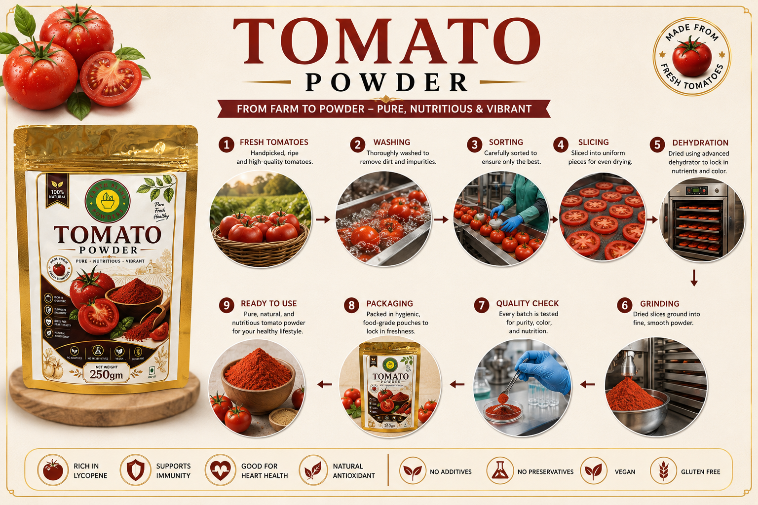 Tomato Powder - Image 3