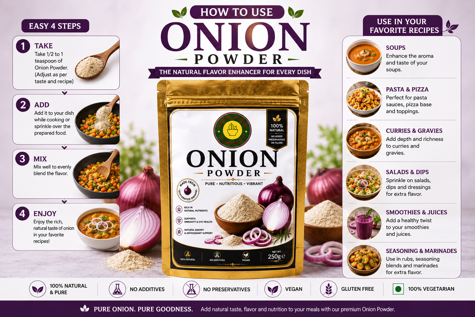 Onion Powder